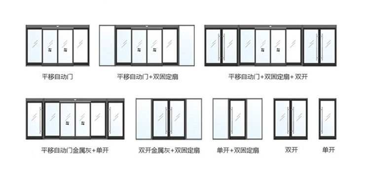 單開、雙開自動門樣式圖片