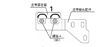 松下自動(dòng)門皮帶安裝說(shuō)明書(shū) 松下自動(dòng)門皮帶安裝說(shuō)明書(shū)