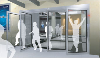 緊急逃生自動門 緊急逃生自動門