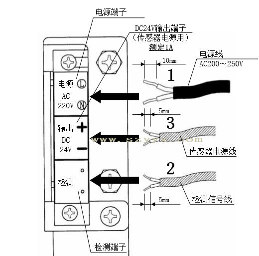 自動(dòng)端子臺(tái)裝置(接線示圖) 自動(dòng)端子臺(tái)裝置(接線示圖)