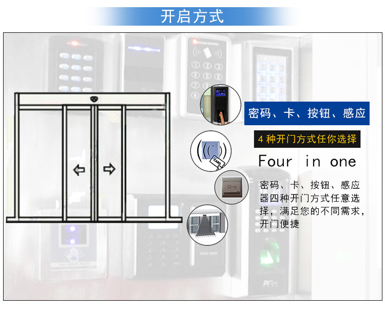 自動門門禁識別系統及各種開啟方式 自動門門禁識別系統及各種開啟方式