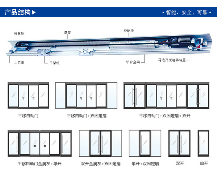 平移自動門-門體樣式 平移自動門-門體樣式